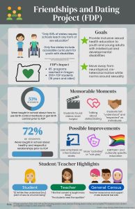 Read more about the article Statistics and information
